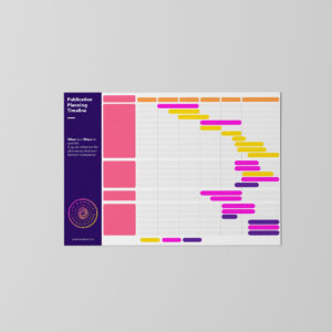 Aim Biomedical Publication Planning Timeline Template Download